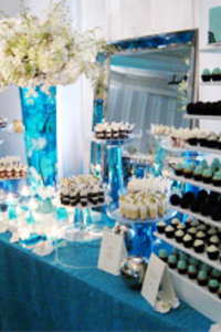 Tiffany Blue Inspired Glass Dessert Bar